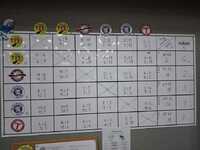 28.3.2026 U8 v Novém Bydžově 2